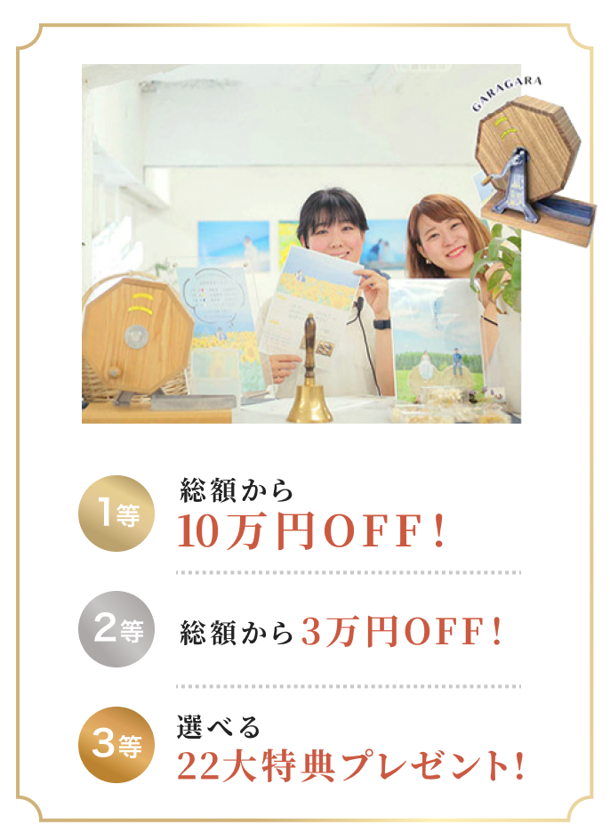 【1等】総額から10万円OFF!【2等】総額から3万円OFF!【3等】選べる22大特典プレゼント!